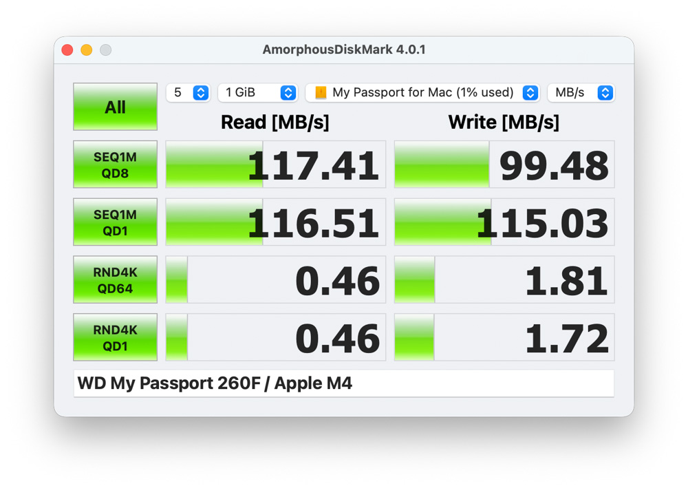 SSD高騰時代のバックアップメディア選び 久しぶりに外付けHDDに戻る Western Digital WD Mac用ポータブルHDD 6TB for Mac