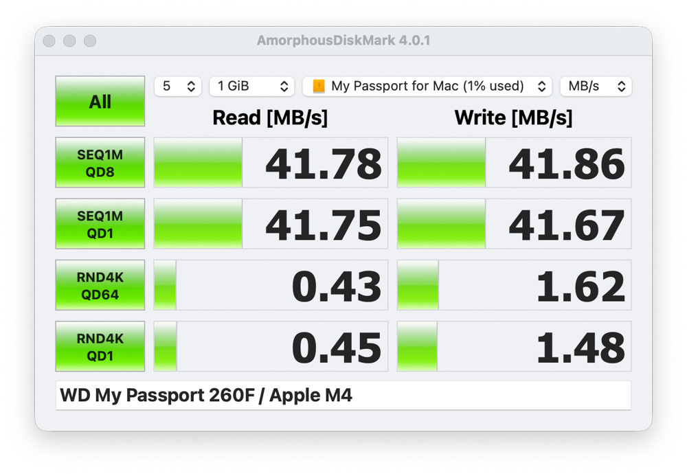SSD高騰時代のバックアップメディア選び 久しぶりに外付けHDDに戻る Western Digital WD Mac用ポータブルHDD 6TB for Mac