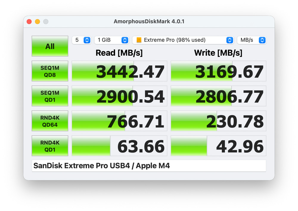 SSD高騰時代のバックアップメディア選び 久しぶりに外付けHDDに戻る Western Digital WD Mac用ポータブルHDD 6TB for Mac